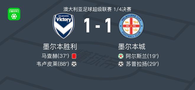 蓝狐