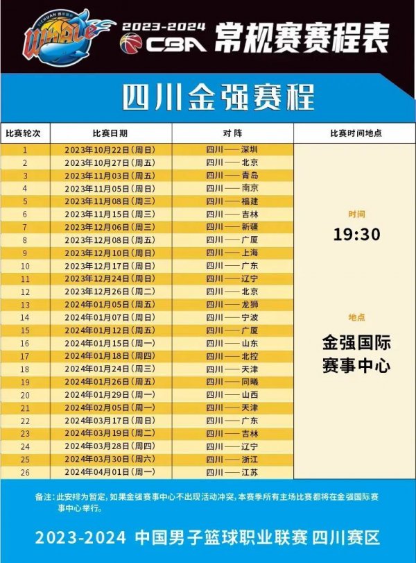 强的体系完