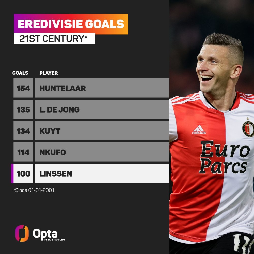 自发组织的 自发组织的